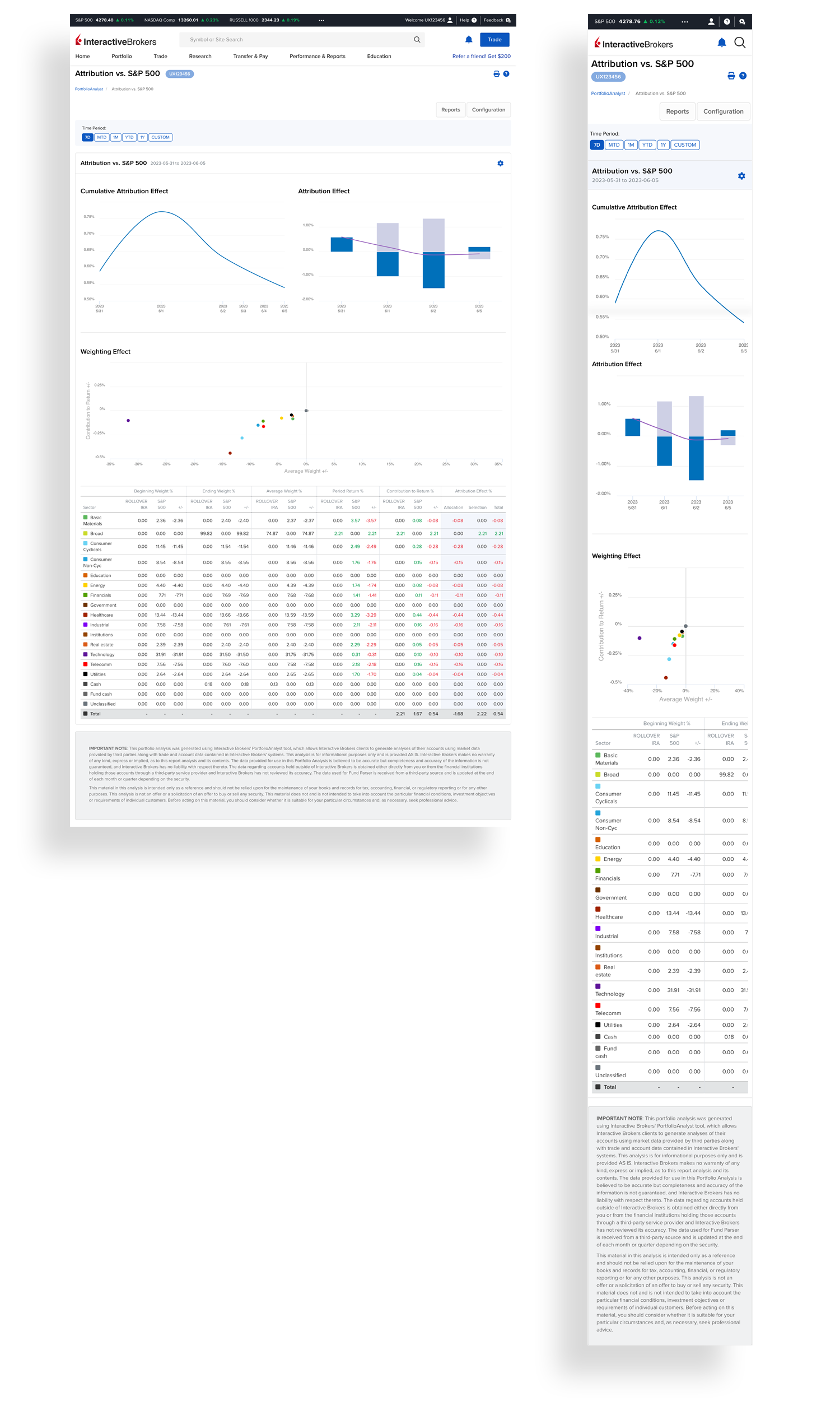 PortfolioAnalyst — Attribution details page