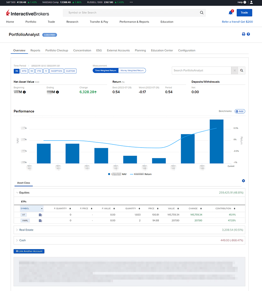 Original PortfolioAnalyst Dashboard