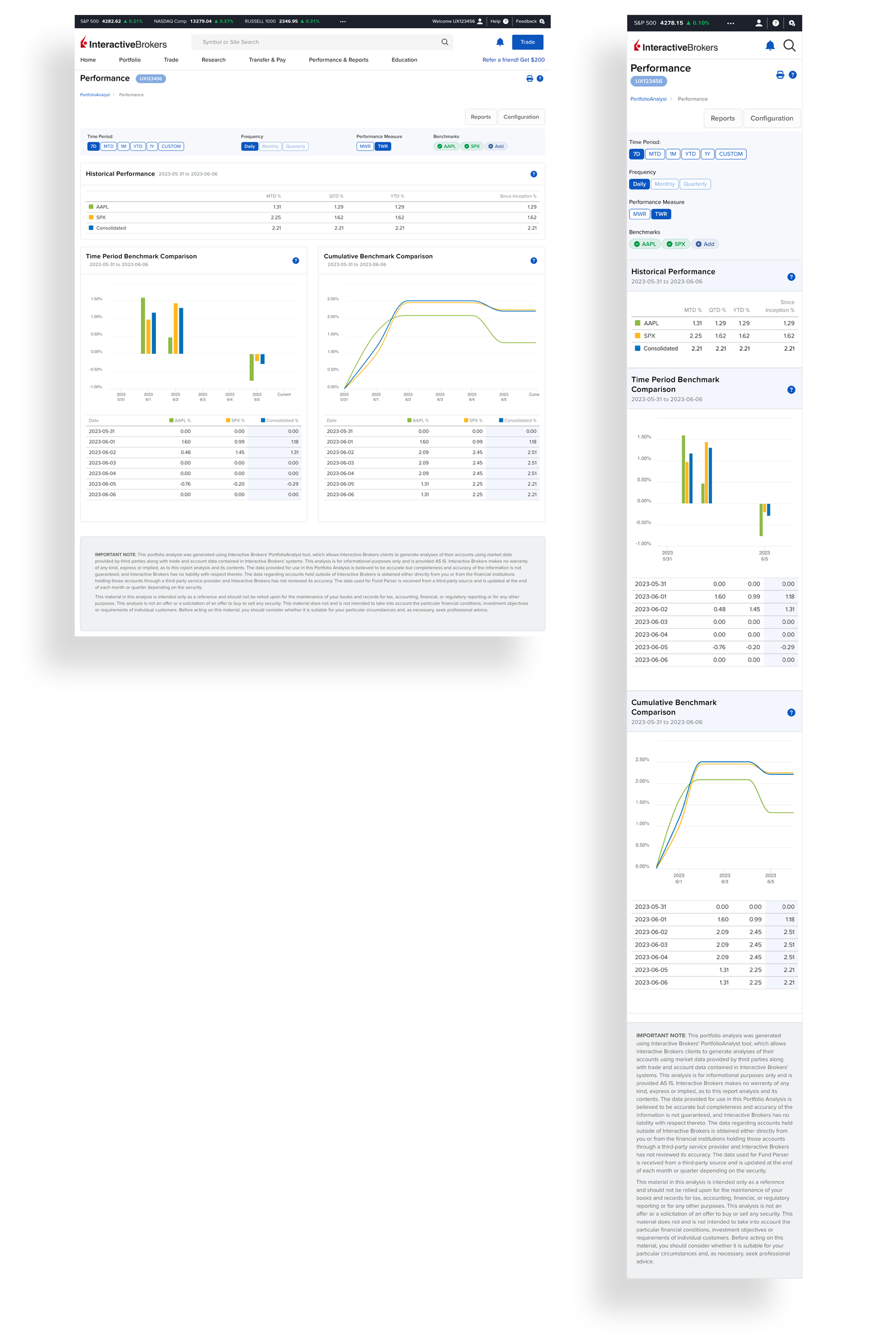 PortfolioAnalyst — Performance details page
