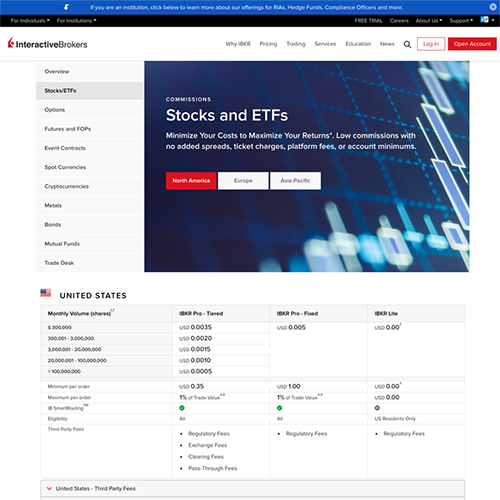 IBKR – UI/UX Developer